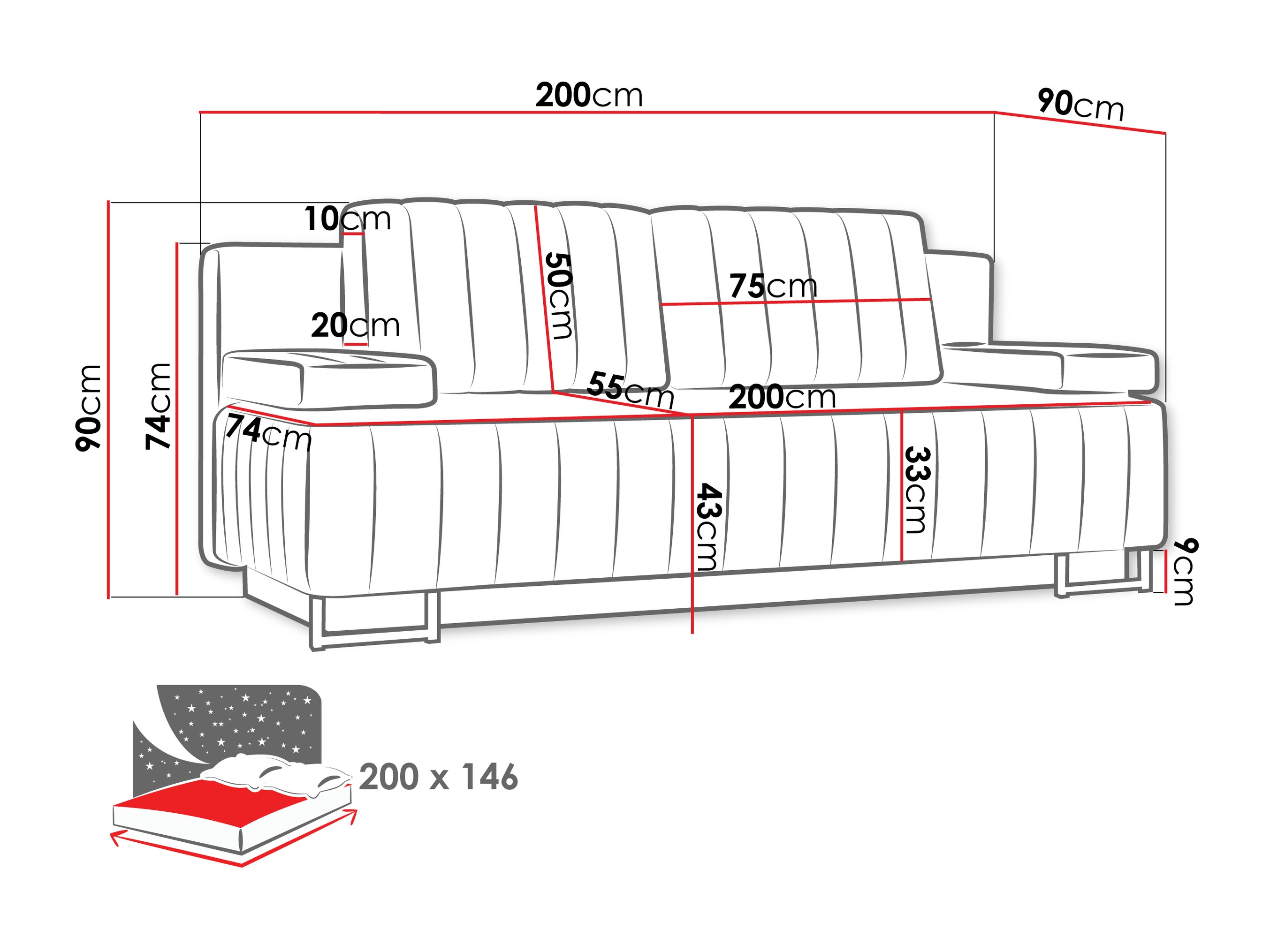 Sovesofa Columbus 152 (Lumo 75)