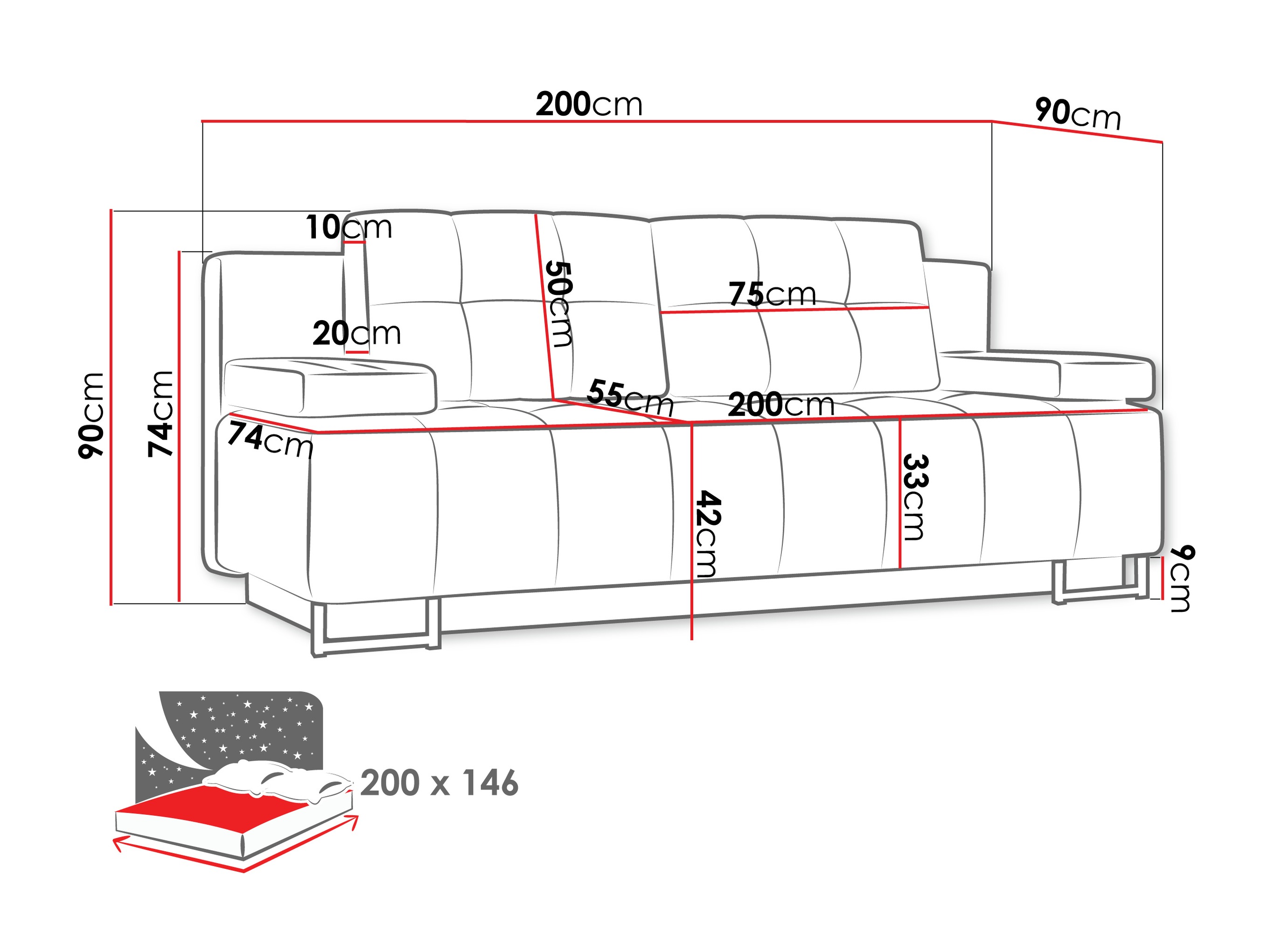 Sovesofa Columbus 151 (Lumo 75)