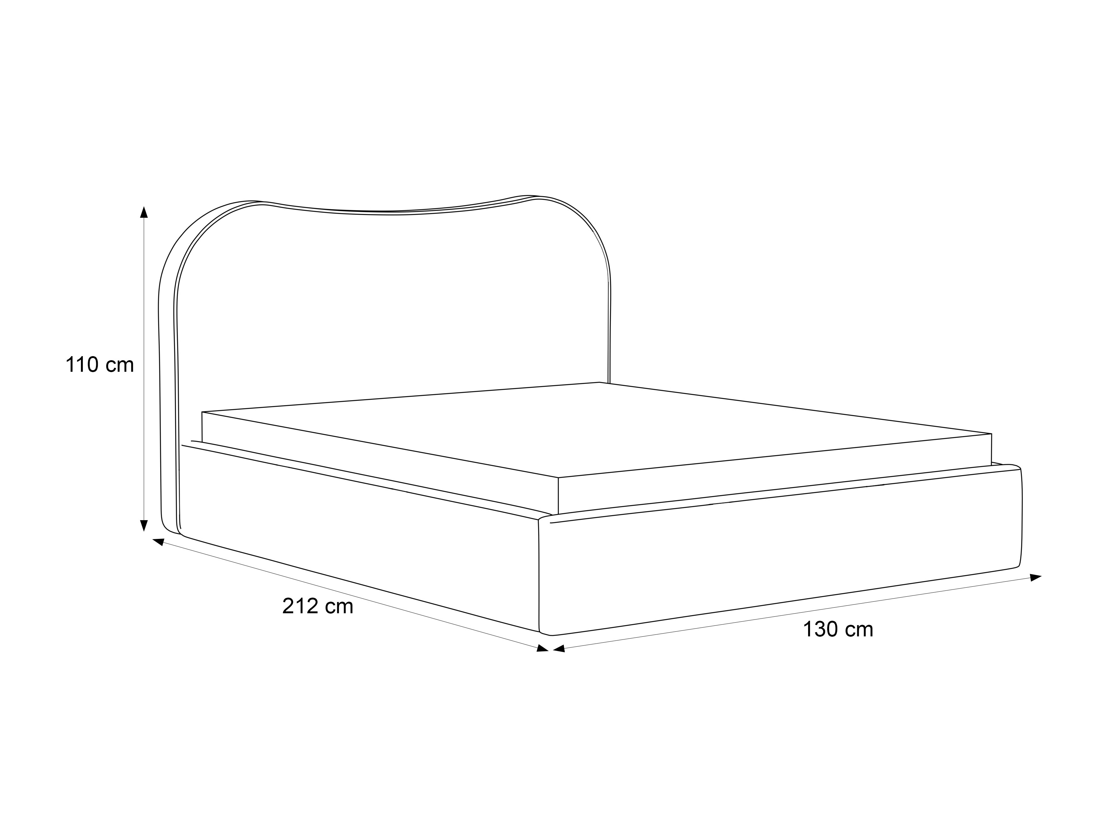 Seng Martinez 134 (Margo 227.01)