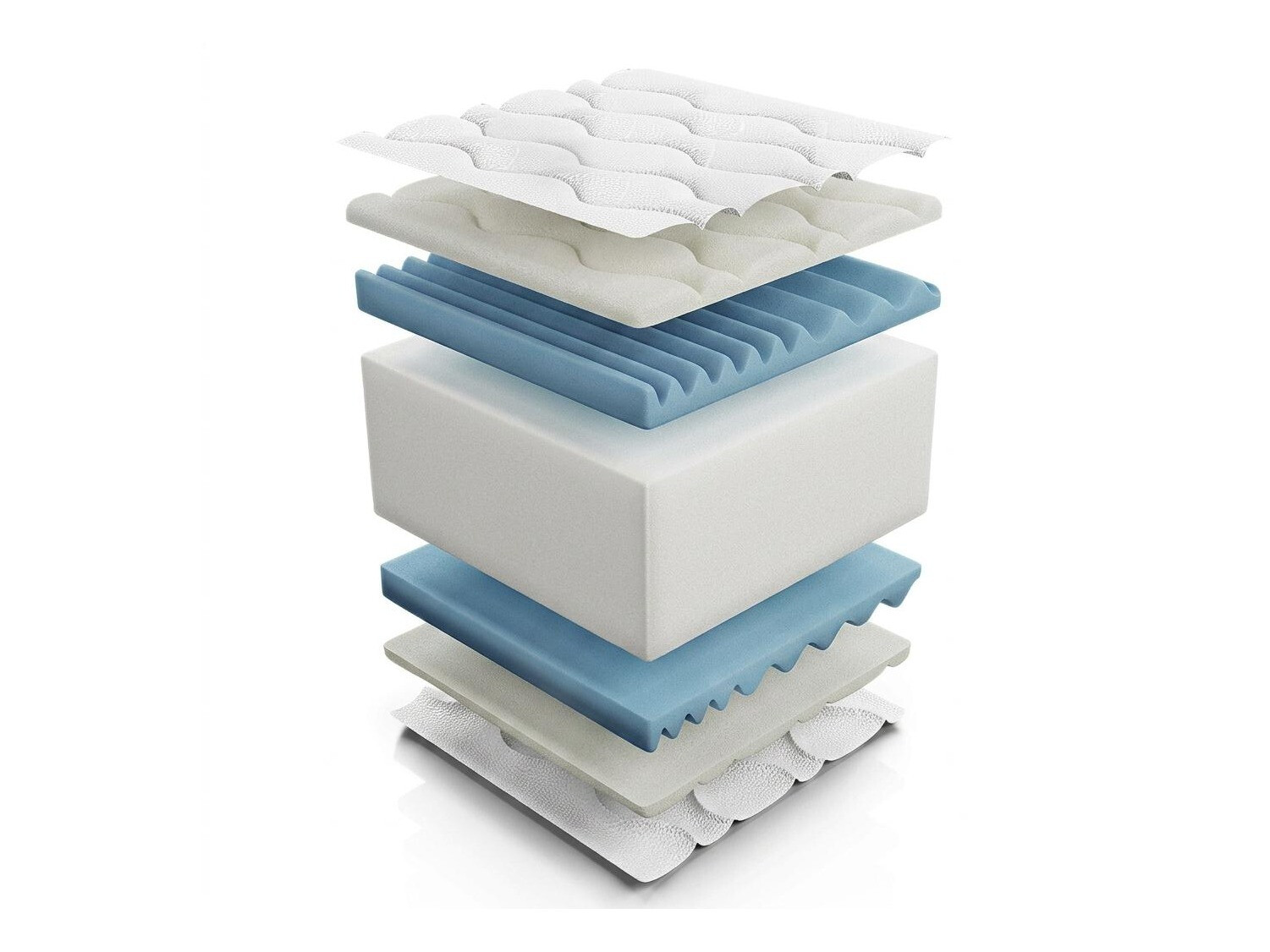 Madras ComfiDream Flexi Gel