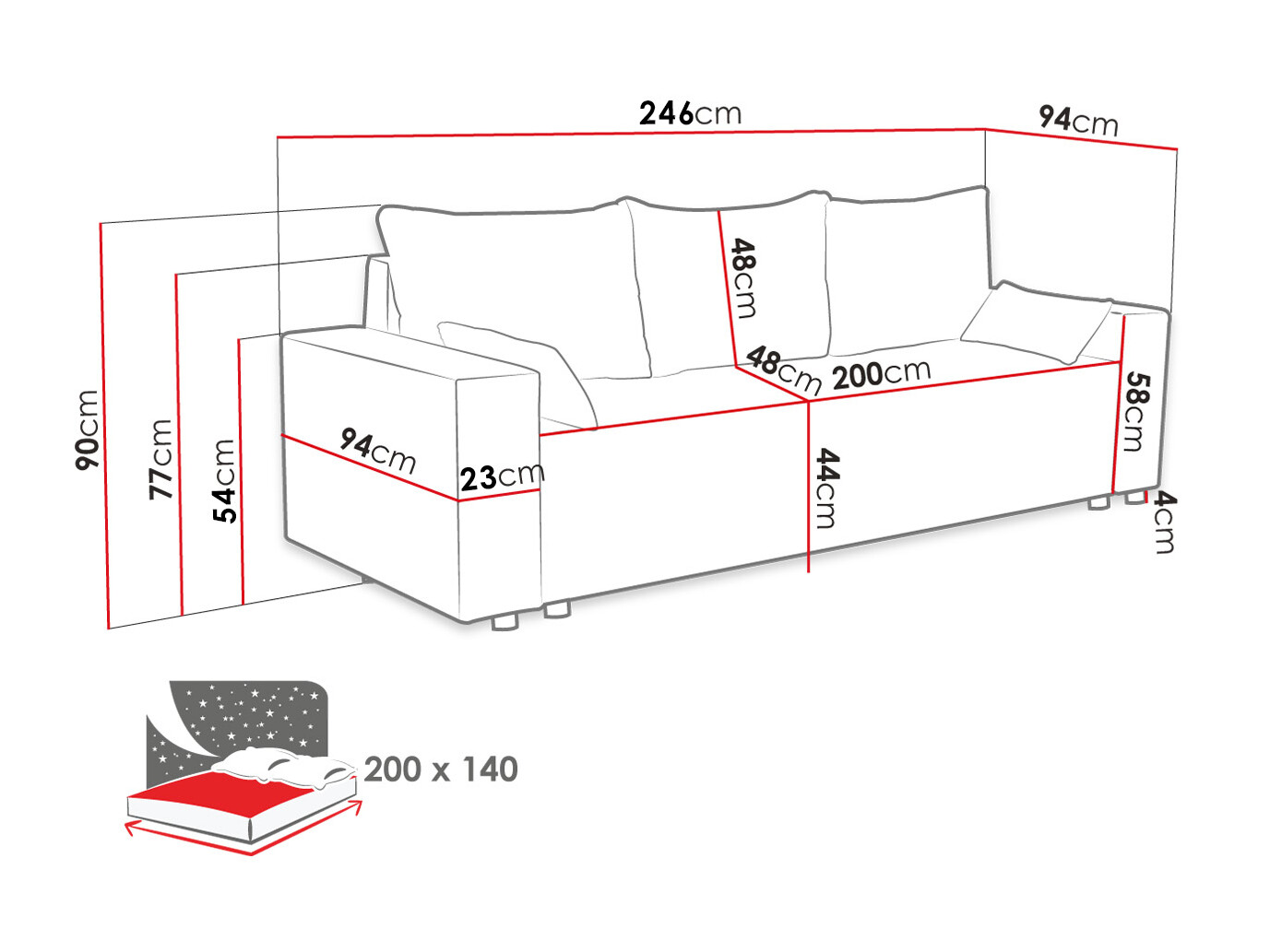 Sovesofa Clovis 104 (Poso 5)