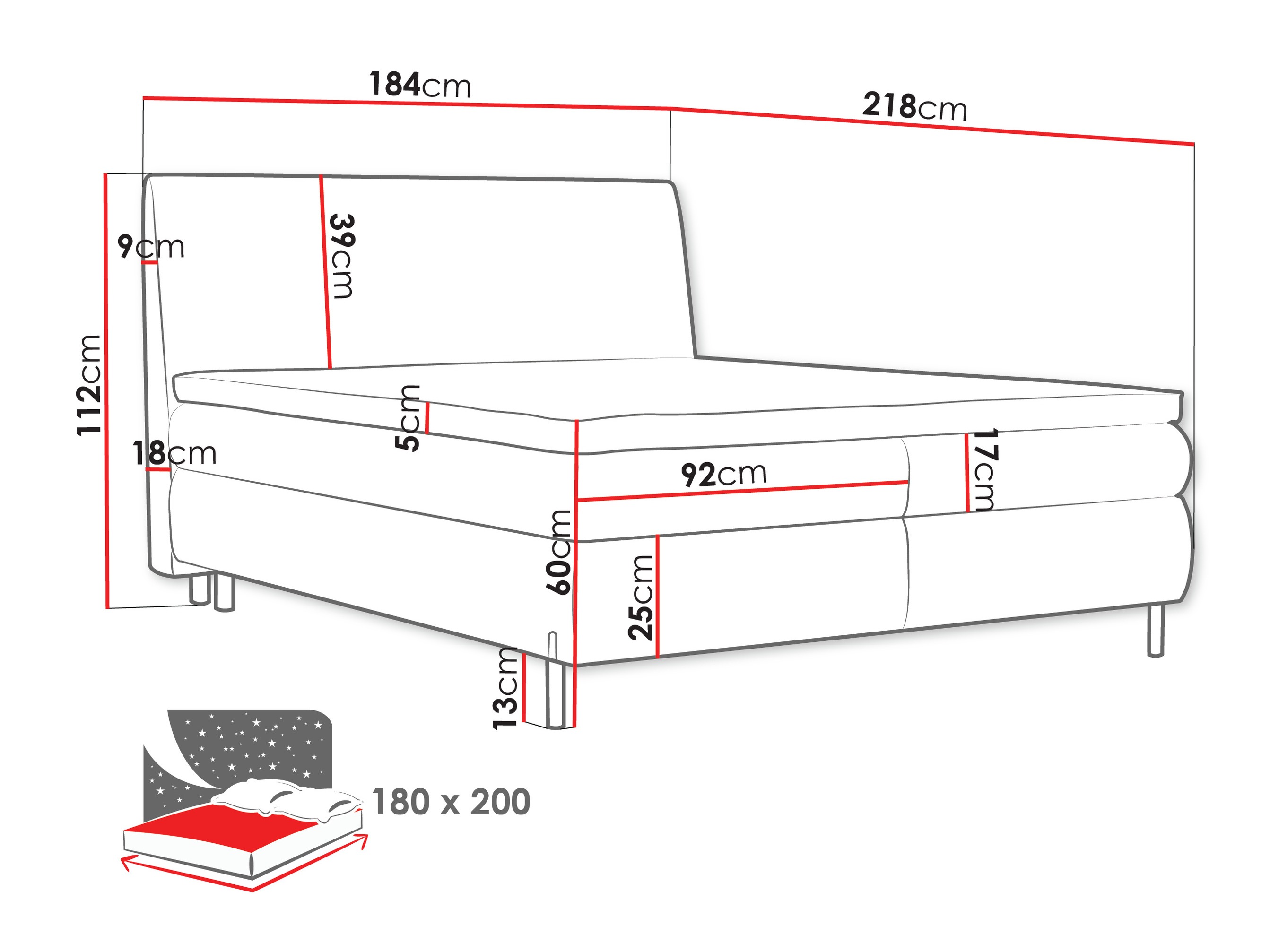 Kontinentalseng Portage 113 (Adventure 06)
