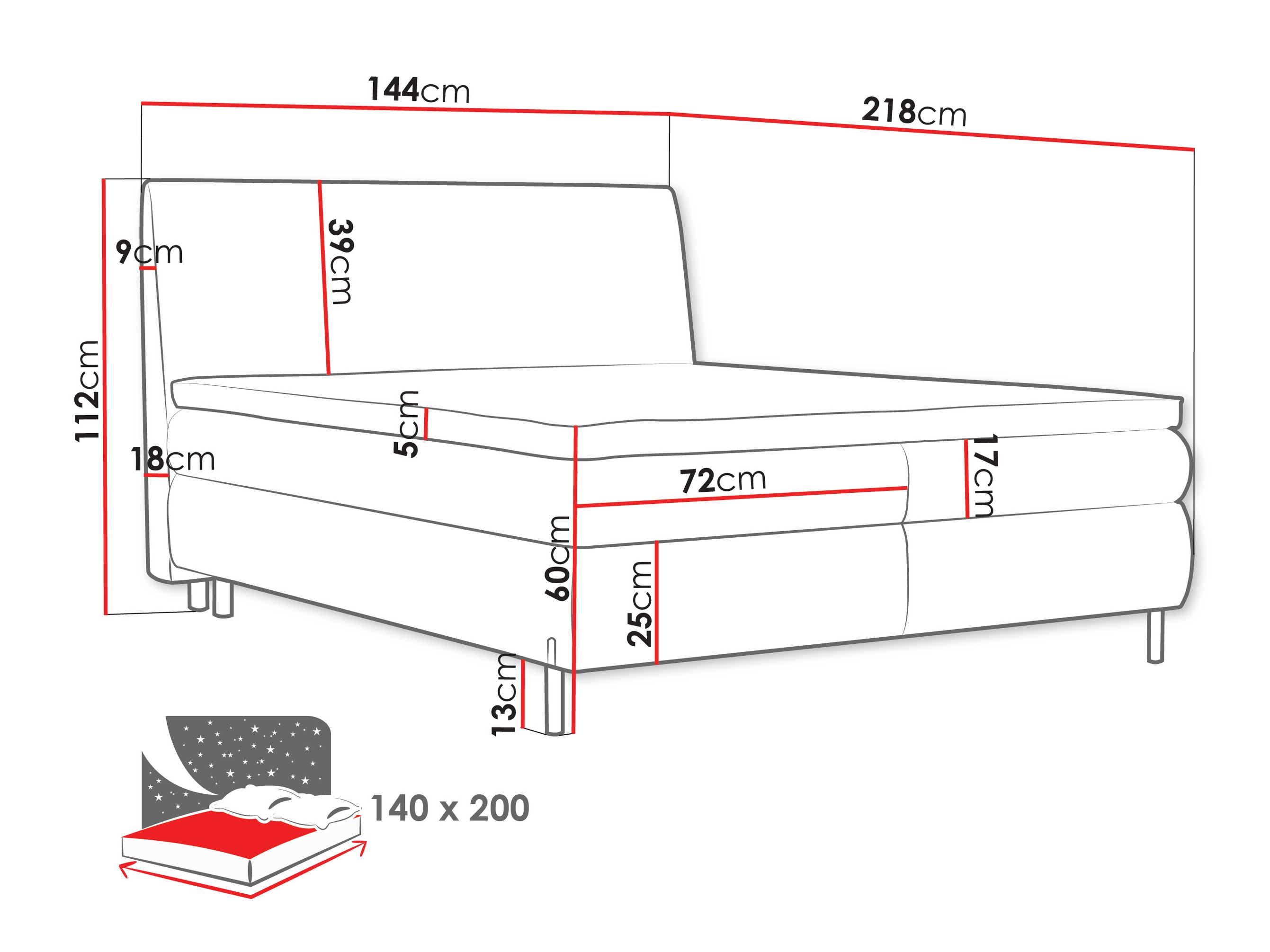 Kontinentalseng Portage 113 (Adventure 90)