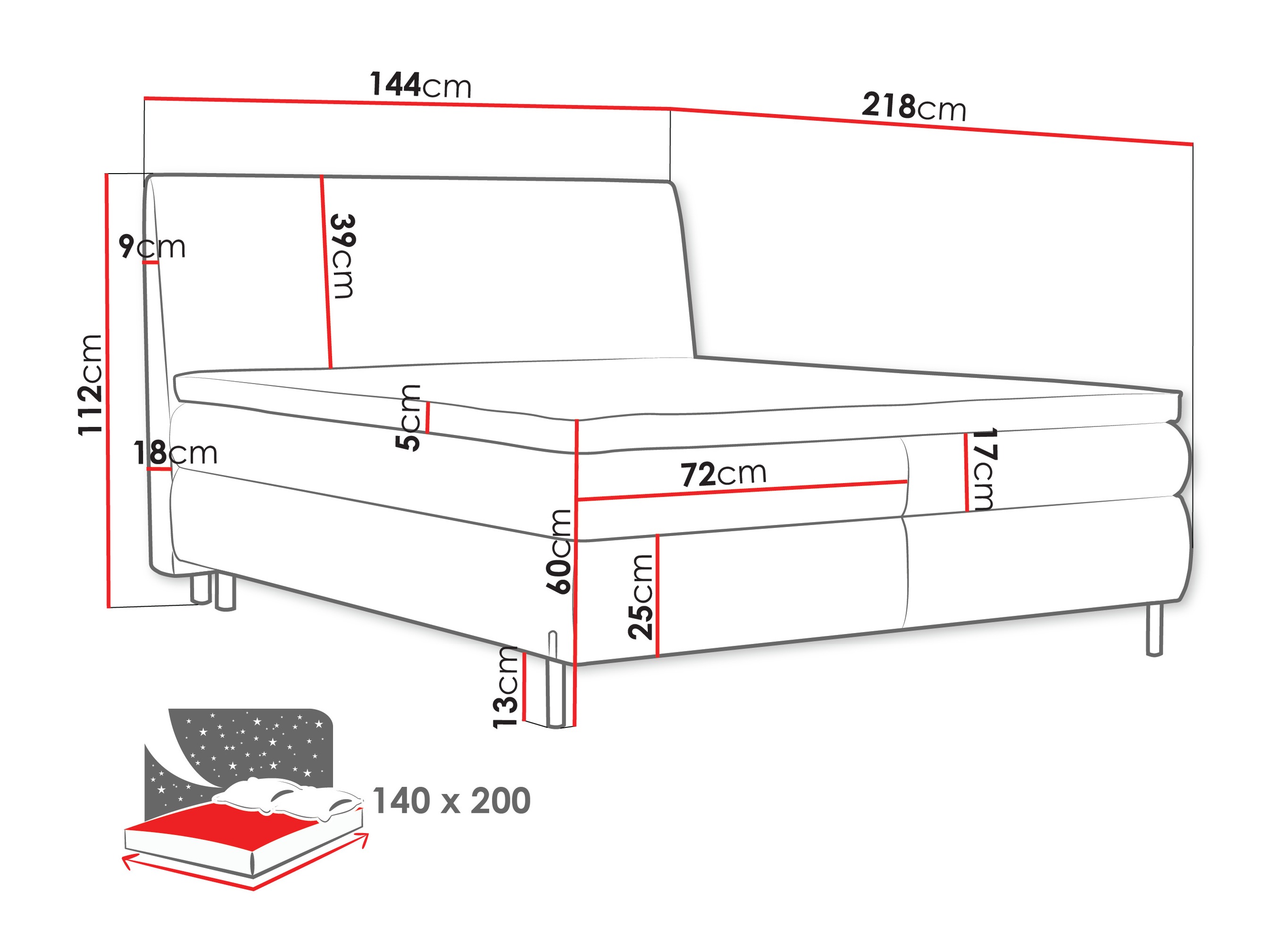 Kontinentalseng Portage 113 (Adventure 94)