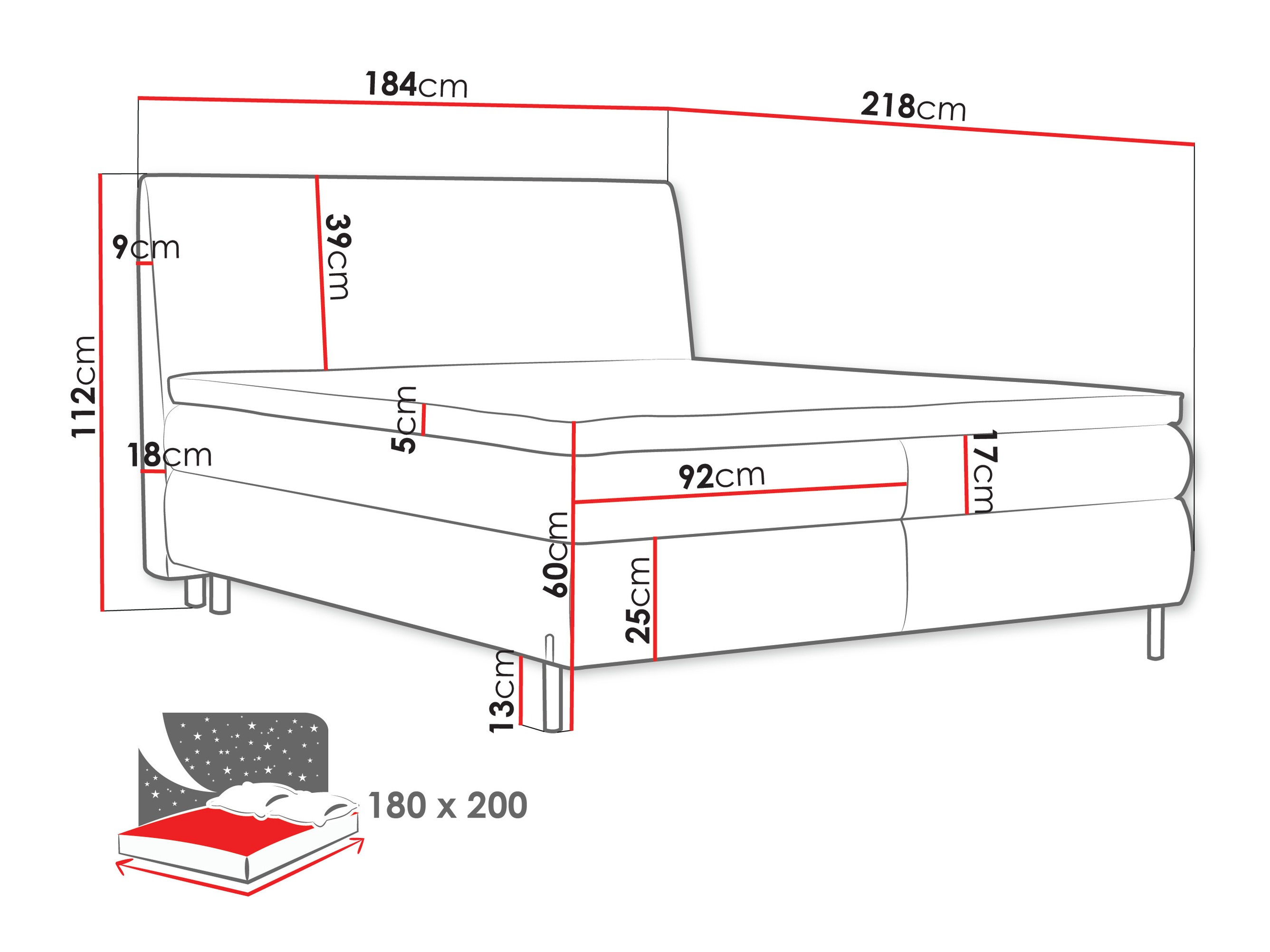 Kontinentalseng Portage 113 (Adventure 94)