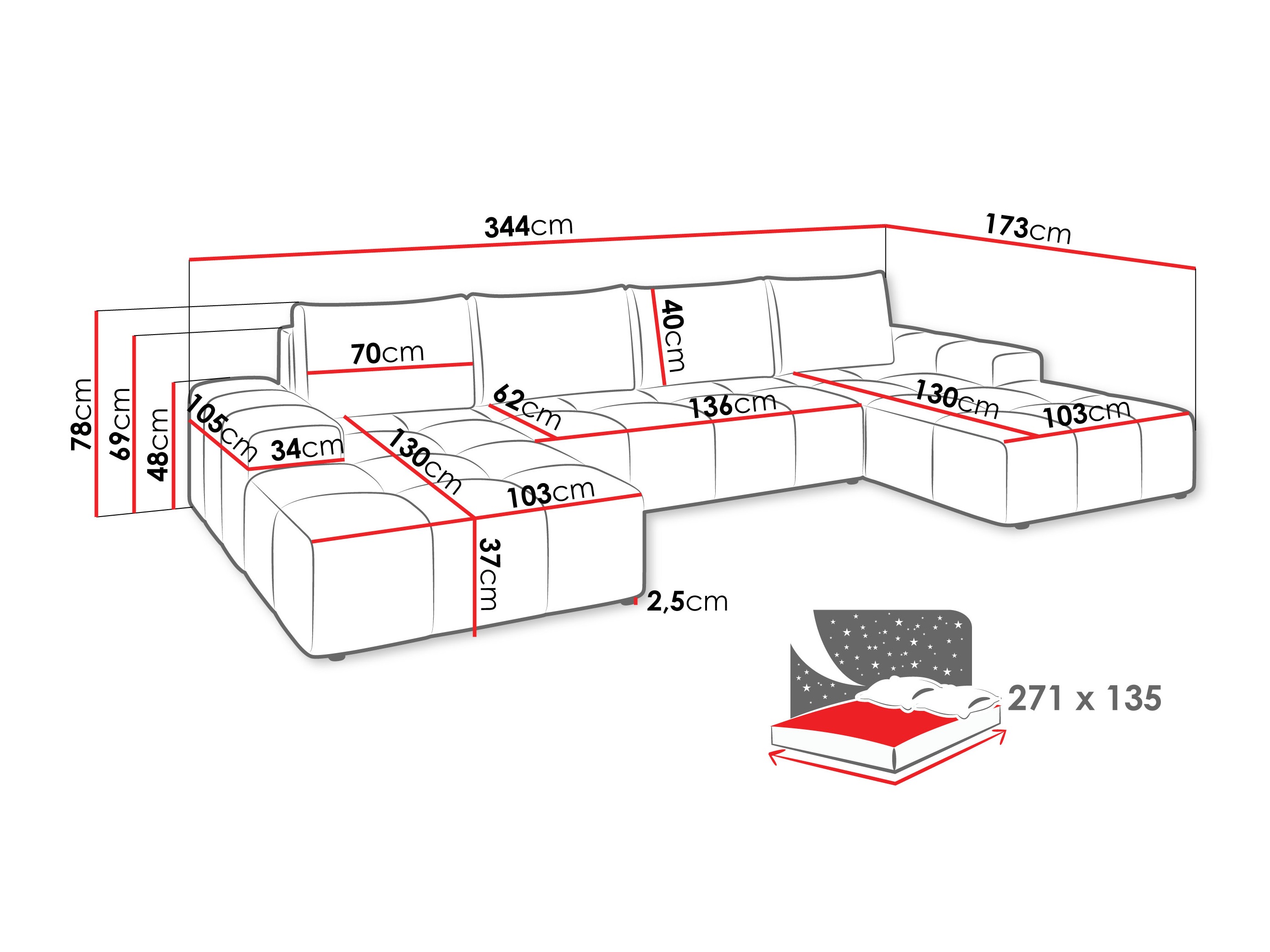 Hjørnesofa Comfivo Origor II (Margo 227.10)