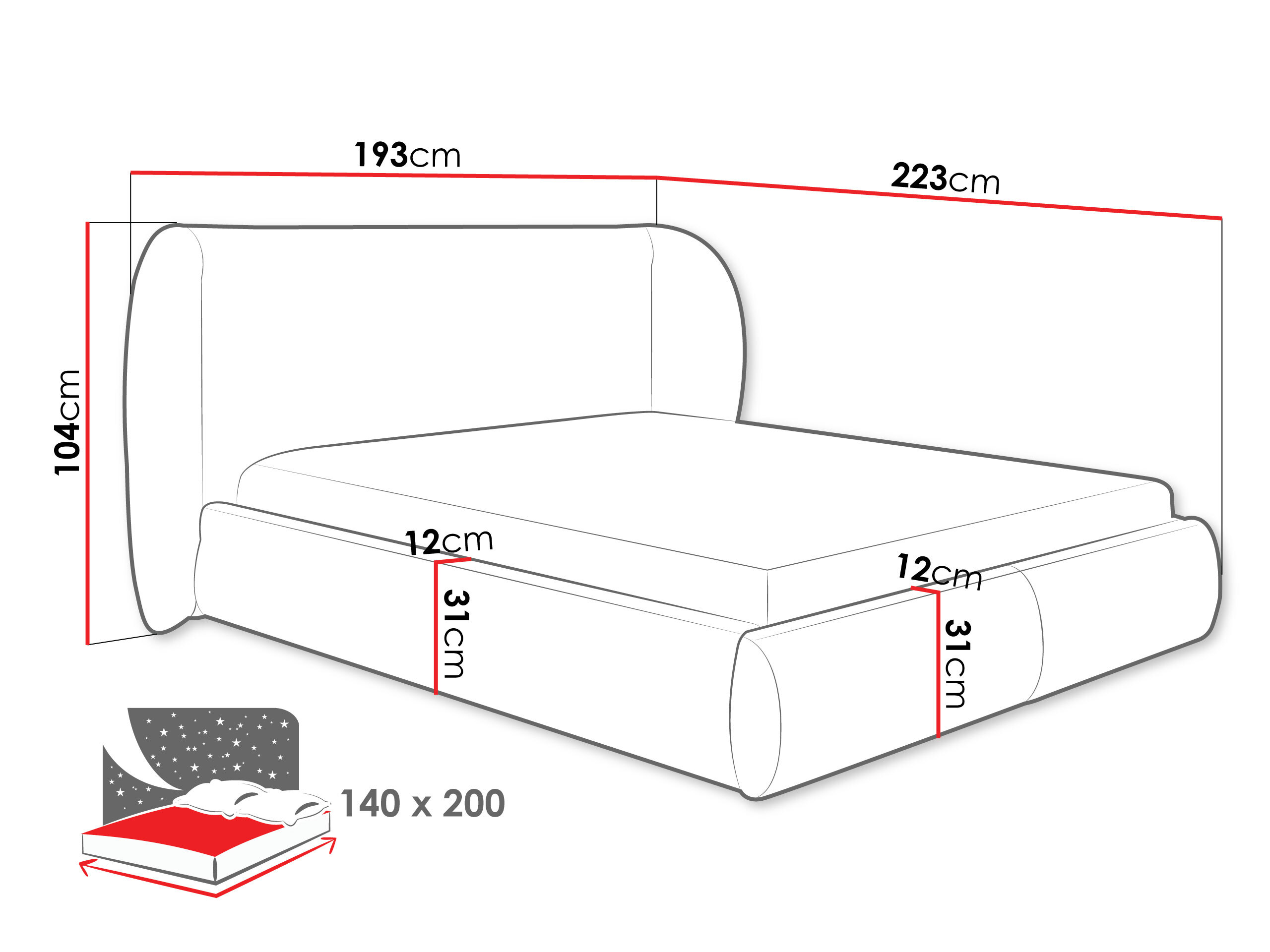 Seng TrendyNest Urbio (Bella 05)