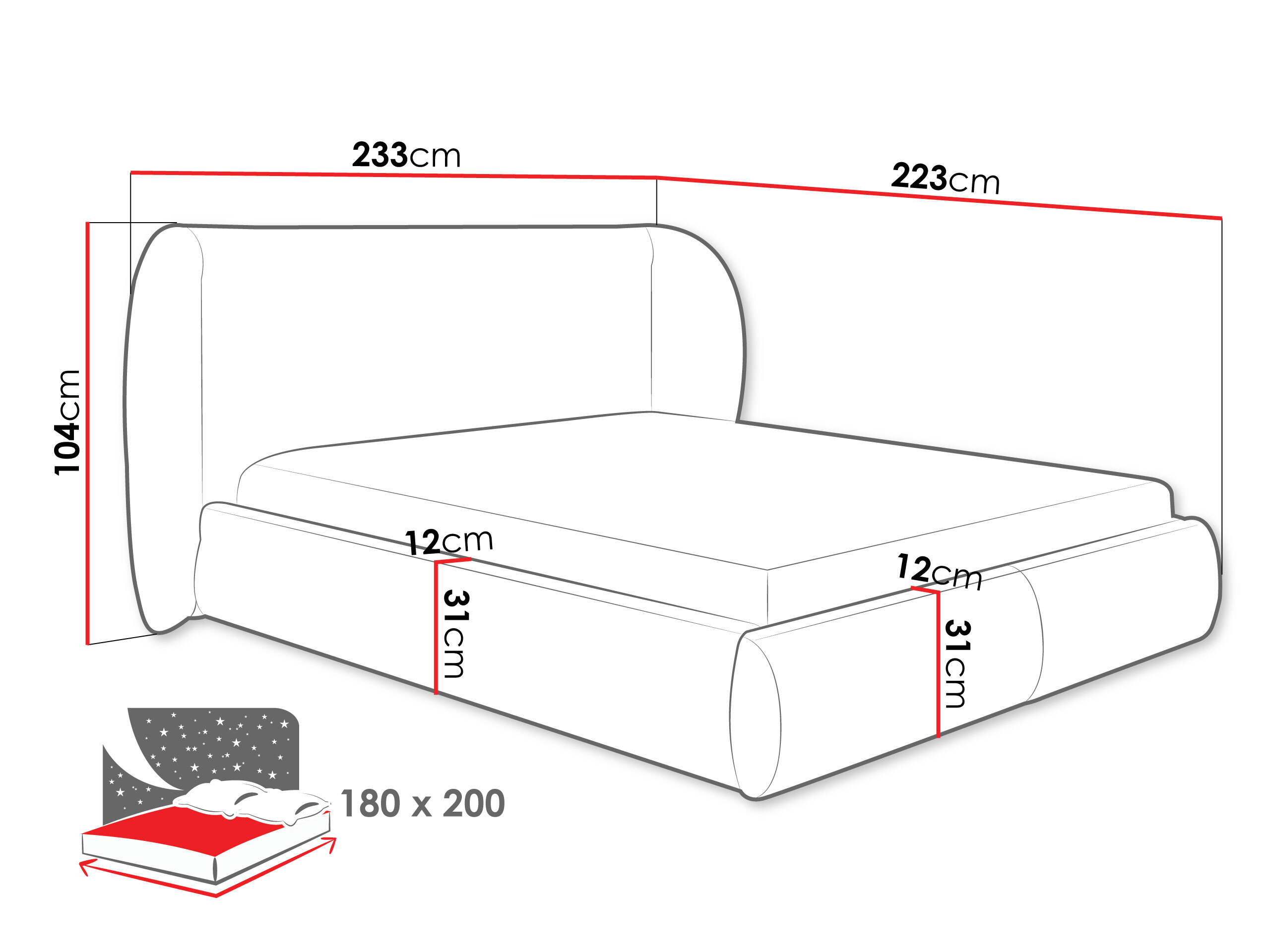 Seng TrendyNest Urbio (Bella 65)