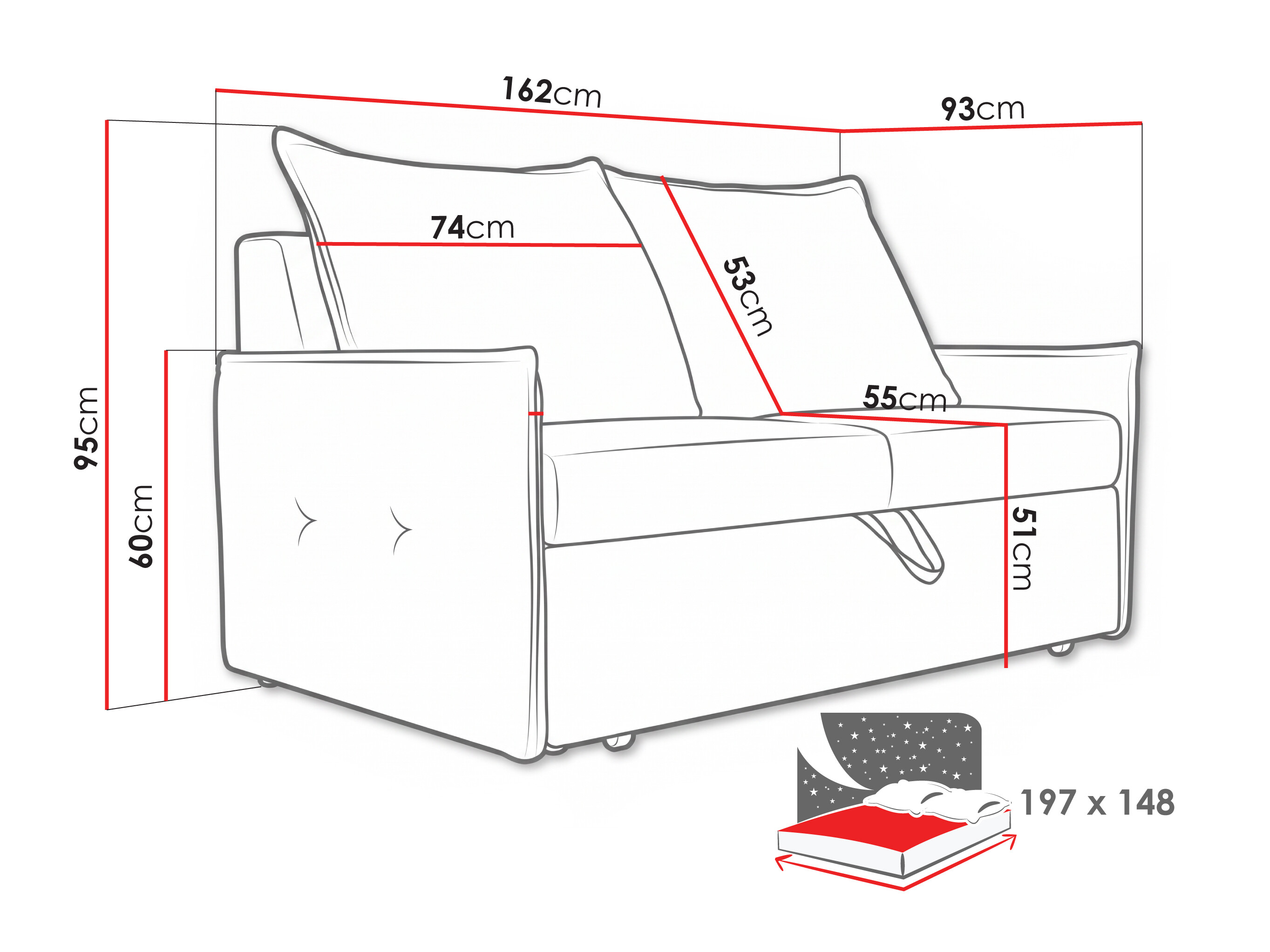 Sovesofa Lufkin 163 (Puente 34)