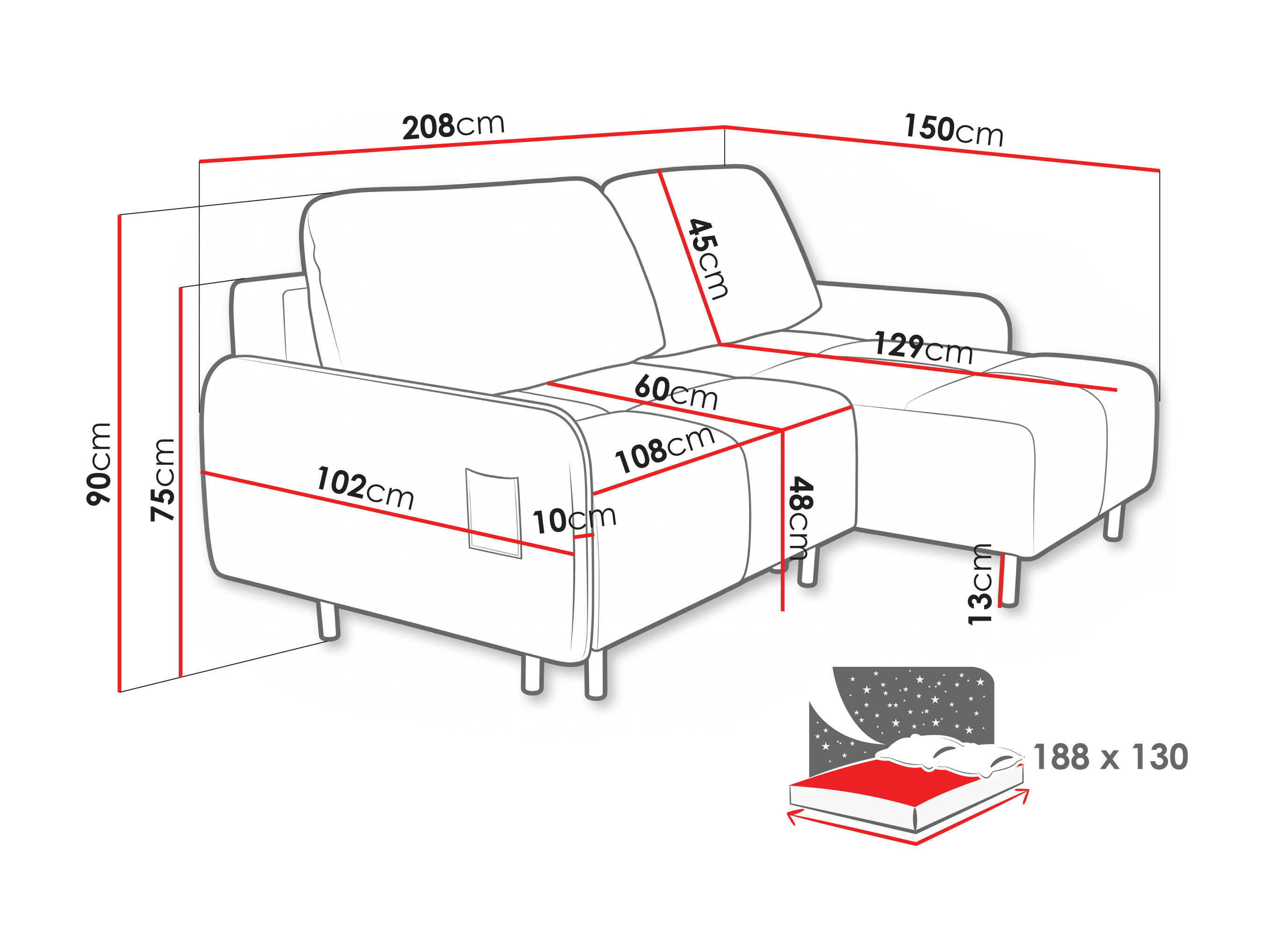 Hjørnesofa Lufkin 155 (Gerra 125)