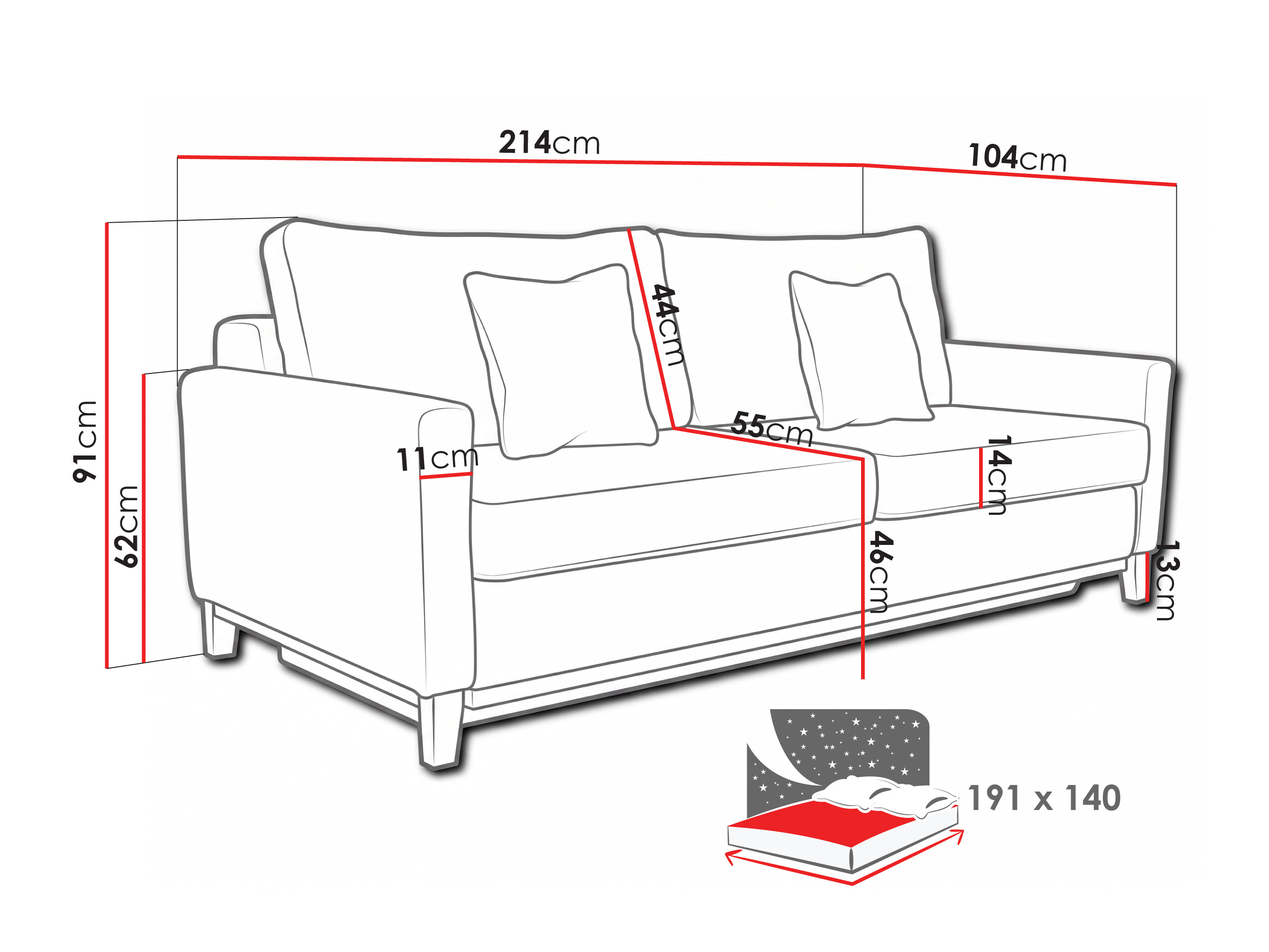 Sovesofa Lufkin 129 (Anafi 15)