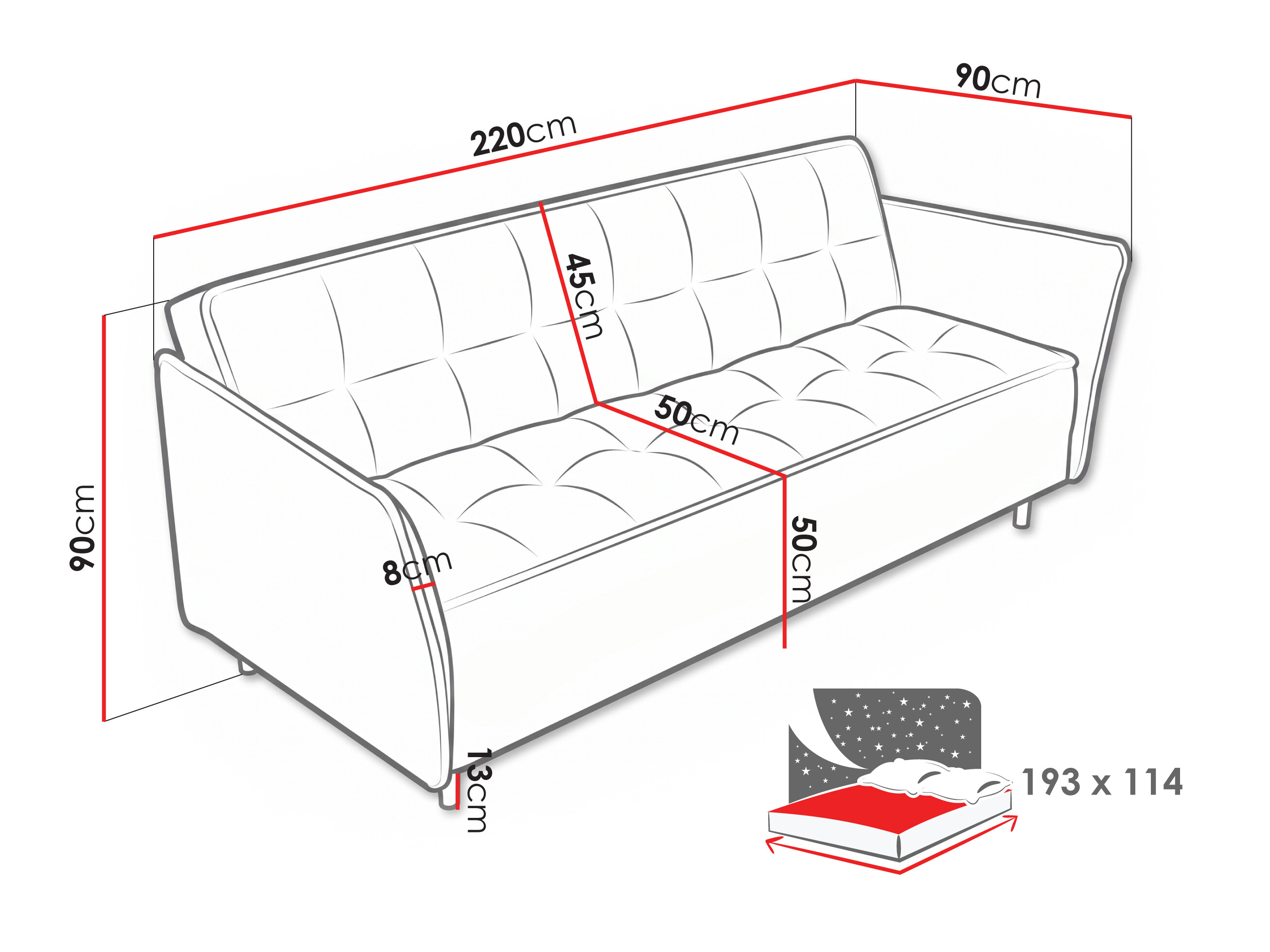 Sovesofa Lufkin 130 (Curio 60)