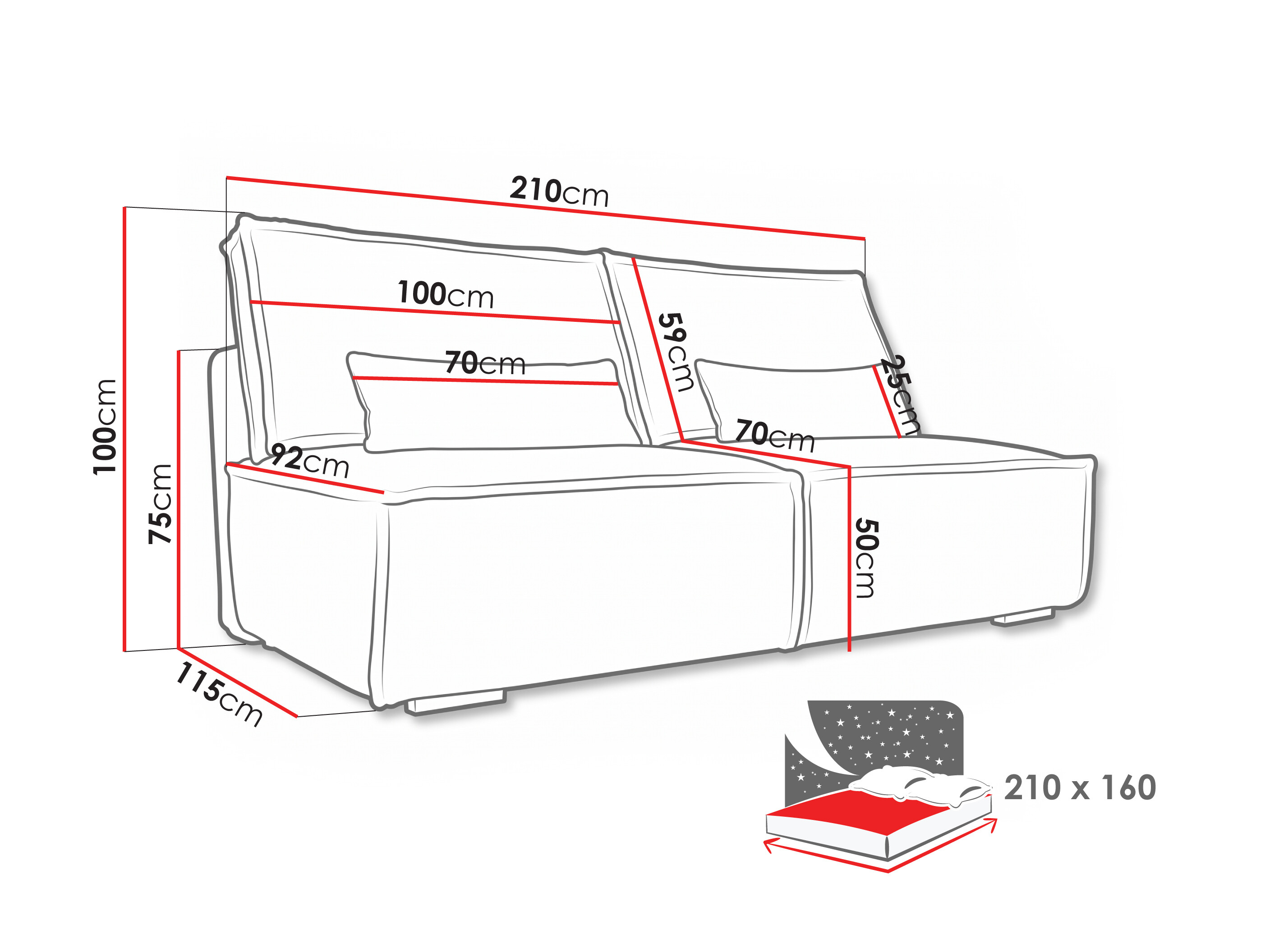 Sovesofa Lufkin 147 (Tilia 86)