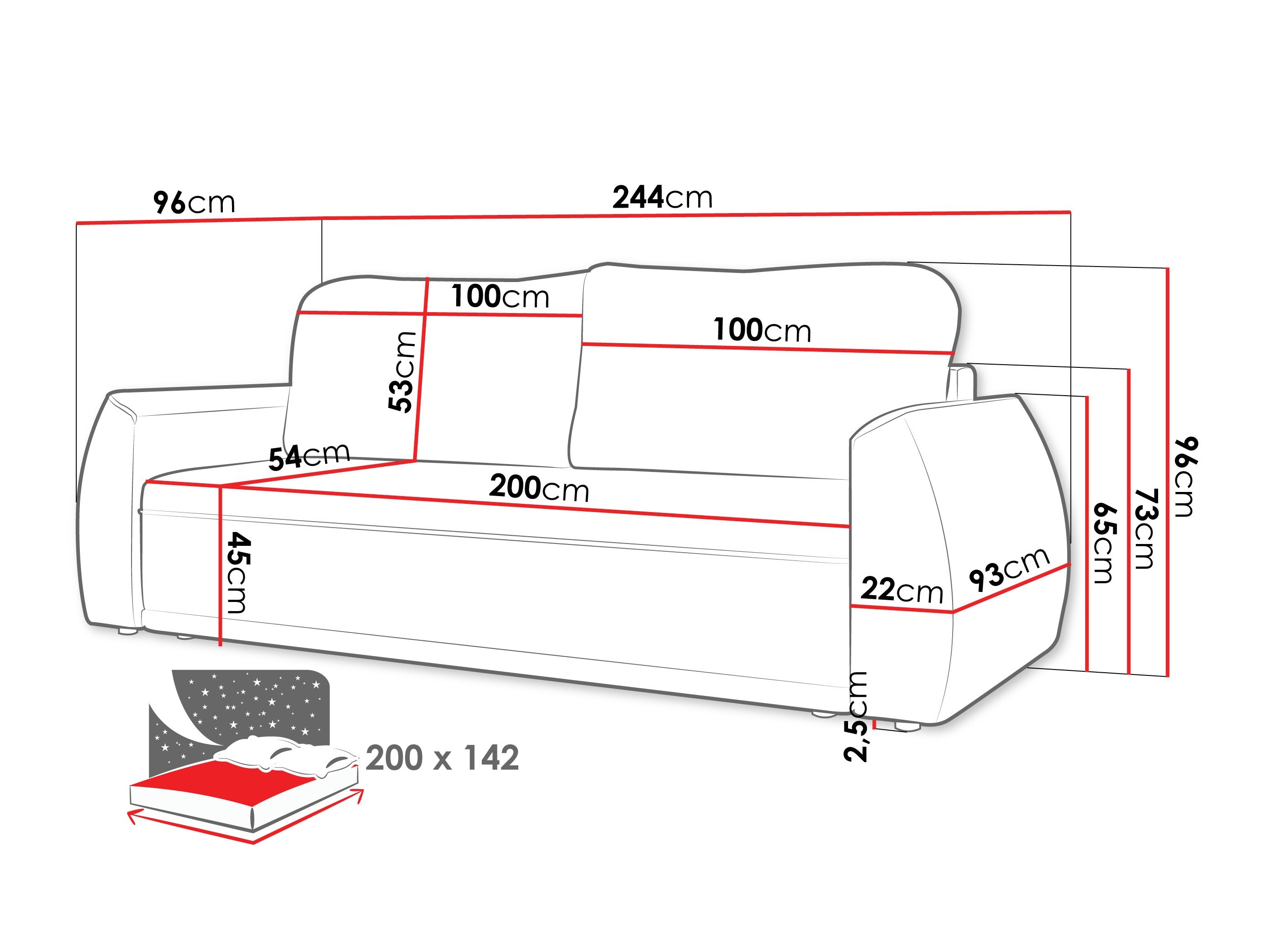 Sovesofa Vineland 174 (Lumo 75)