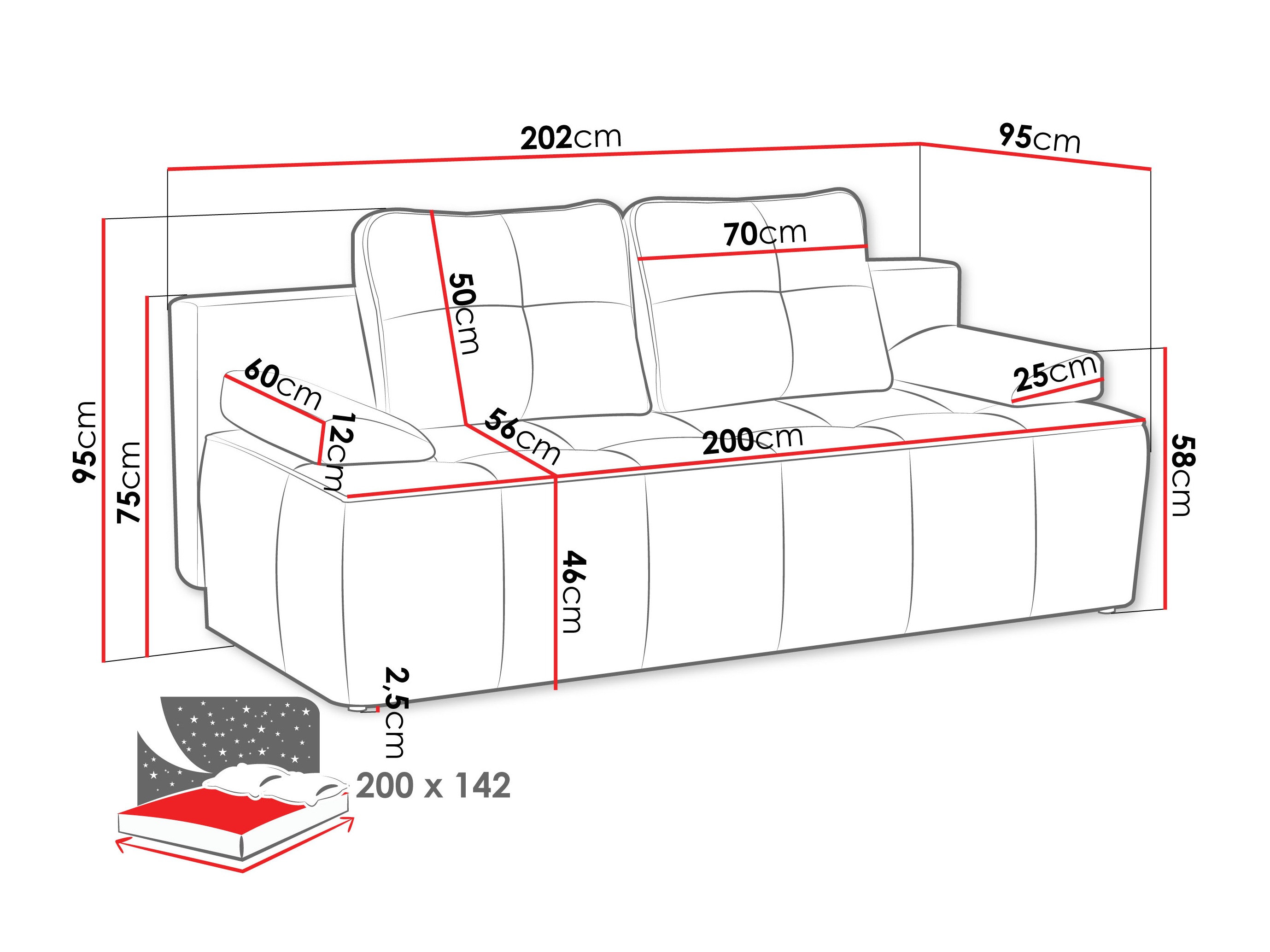 Sovesofa Vineland 175 (Mela 20)