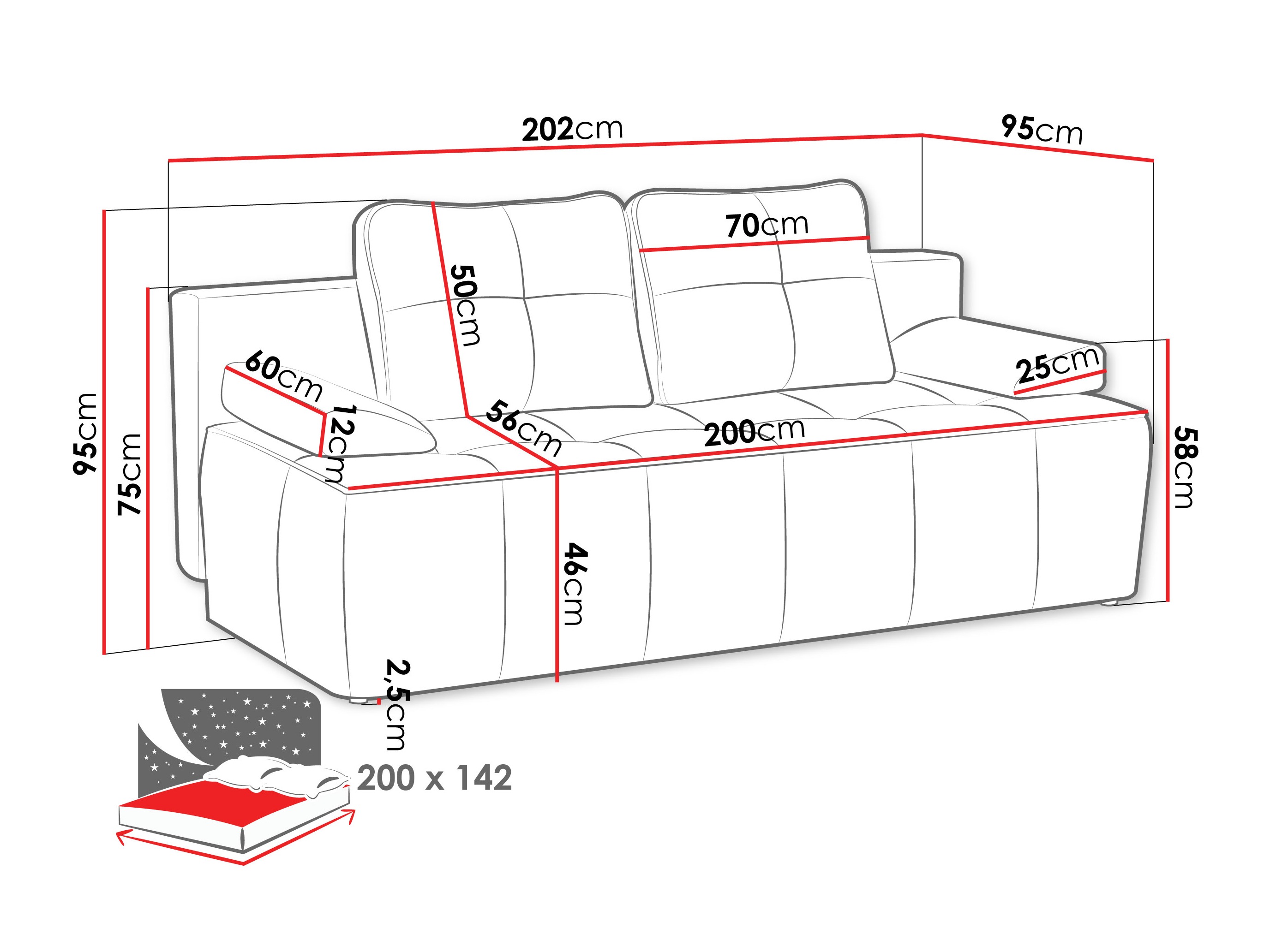 Sovesofa Vineland 175 (Mela 75)