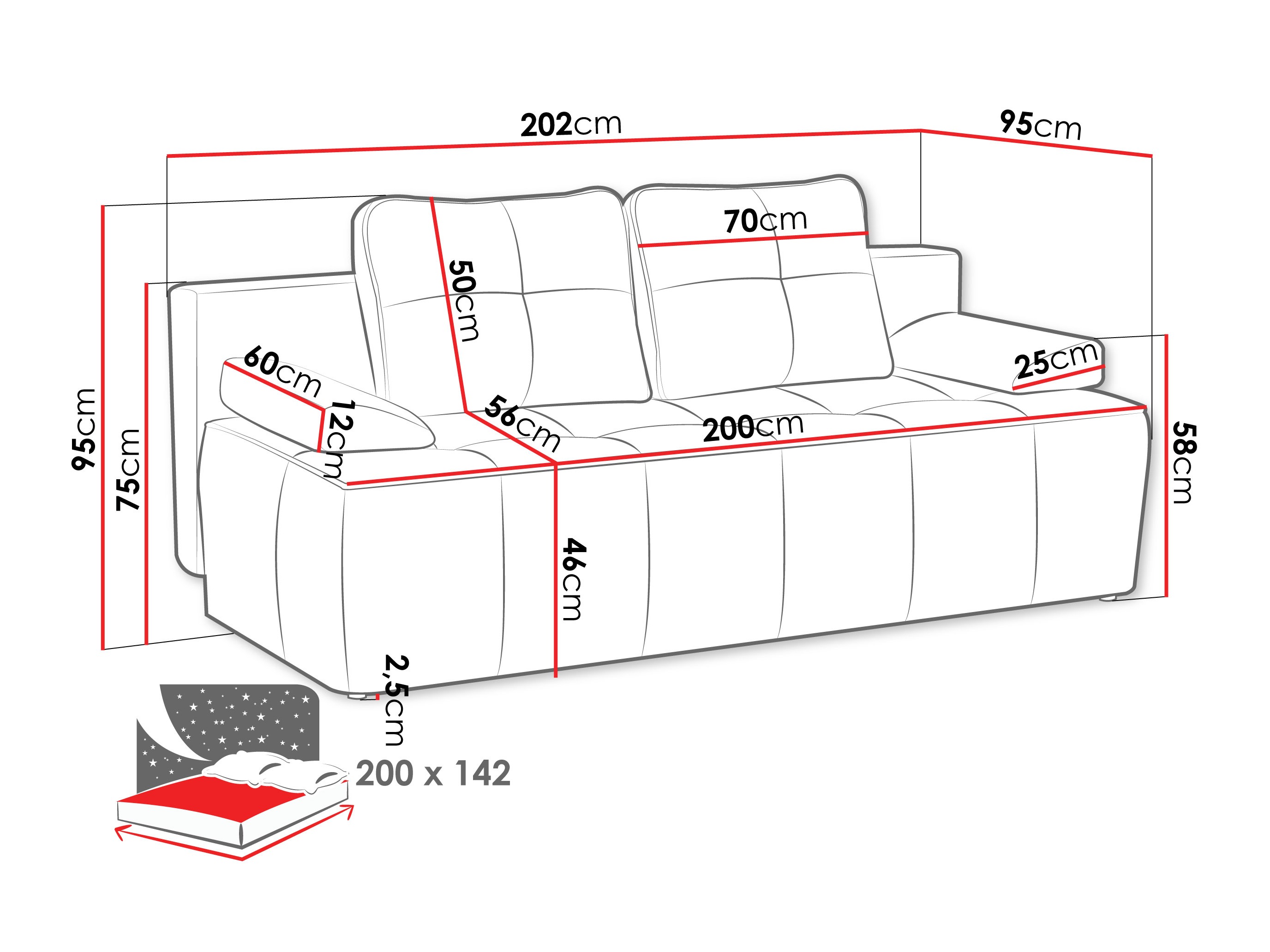 Sovesofa Vineland 175 (Mela 95)